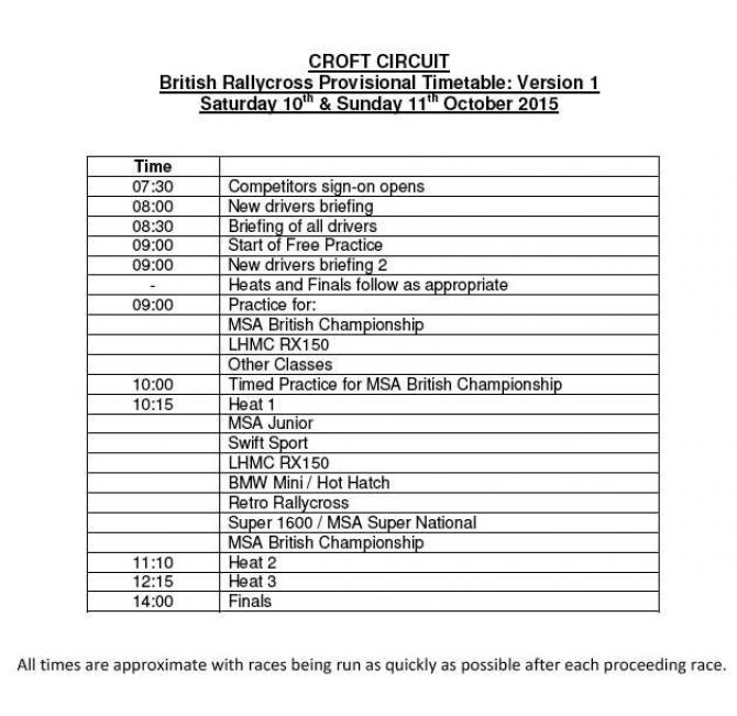 Entry Lists and Schedules ahead of Croft 